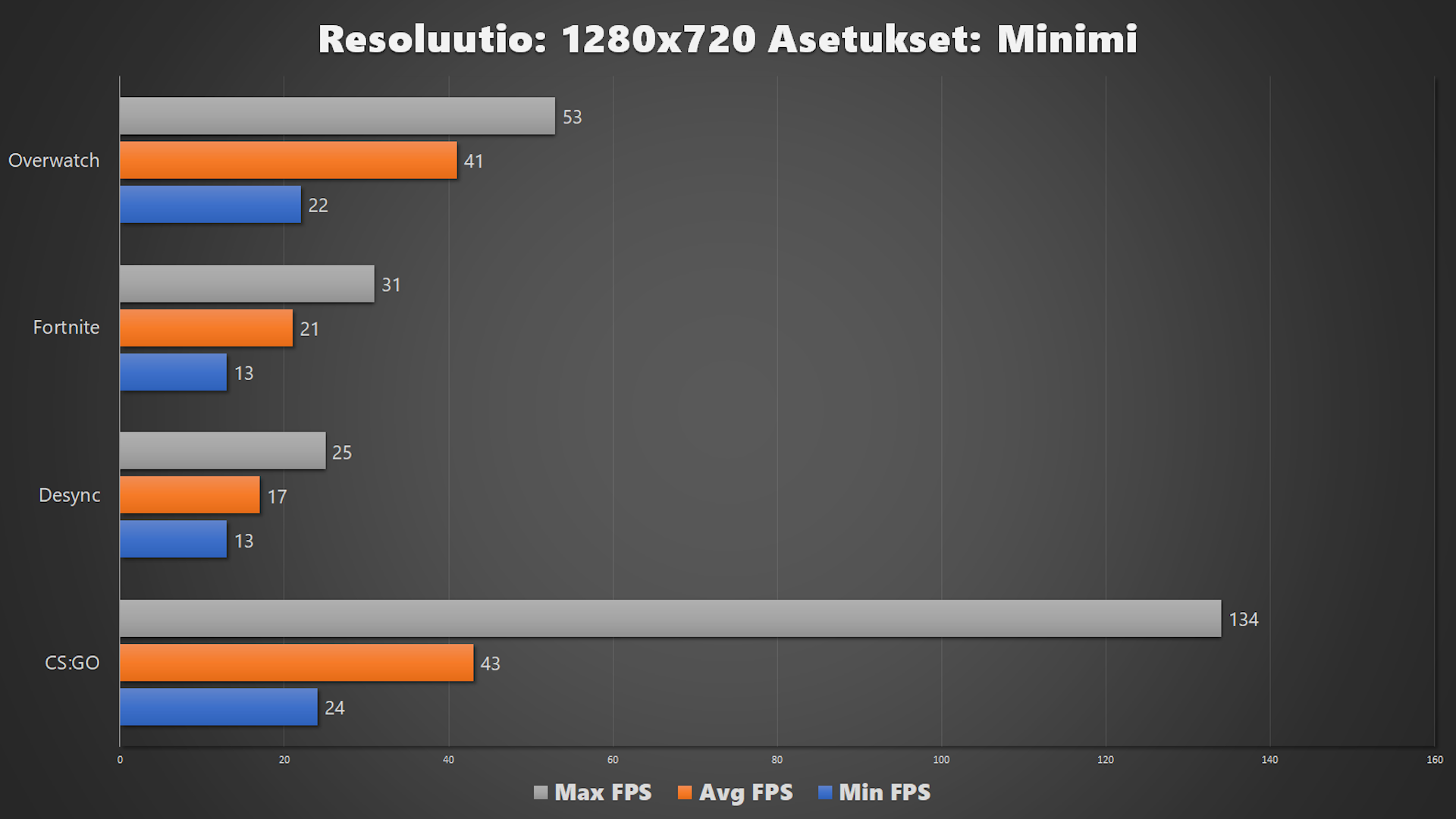pelit.png
