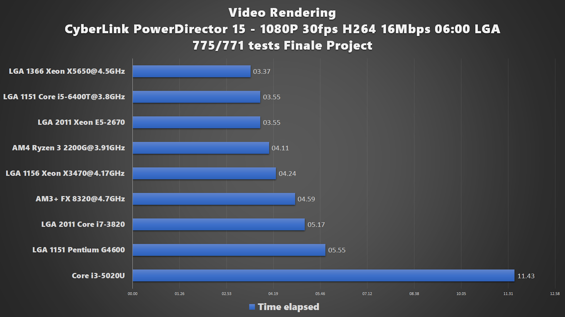 video.png